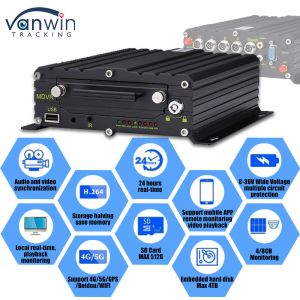 8CH AI ADAS DMS BSD Mobile DVR HDD MDVR 2TB Support Vehicle Tracking Platform