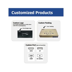 Bitvisus 4K60 PIP Point to Point HDMI Multi-screen Processor Video Wall