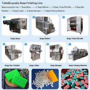 Affordable and 1000kg/h Soap Making Machine Line for Toilet/Laundry Soap