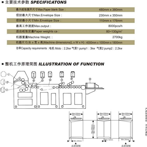 Economic Fully automatic envelope making machine envelope size 250mm x 350mm 8000pcs/hr - YX240PS