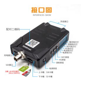 OEM SDI NDI Encoder Audio Video Encoder For Live Streaming