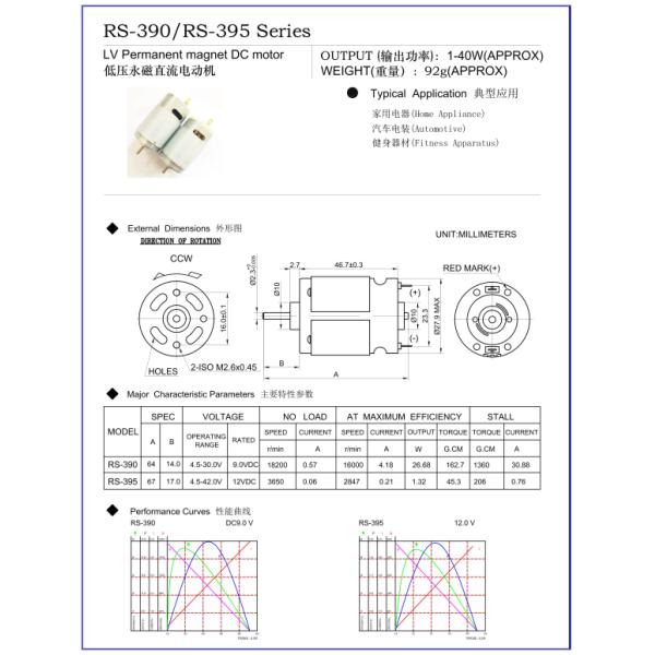Drip-Proof 16000rpm Brushed Permanent Magnet DC Motor Direct Current 9V For Juicer