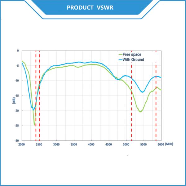 External 2dBi Dual Band 2.4G 5.8G WIFI Antenna Hinged Mount
