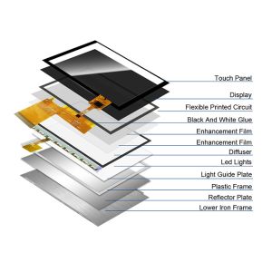 Polcd ST7262E43 Small Tft Lcd Display RGB 24 Bit 4.3 Inch Tft Lcd 800x480