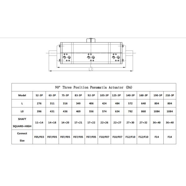 3 Position Pneumatic Rotary Valve Actuator Rack And Pinion 3 Way Valve Actuator