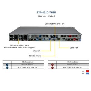 Supermicro SuperServer SYS-121C-TN2R 1U Rackmount Server For Enterprise