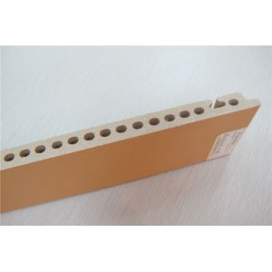 Anti - Fire Modern Exterior Wall Cladding Panels For Building Facade System