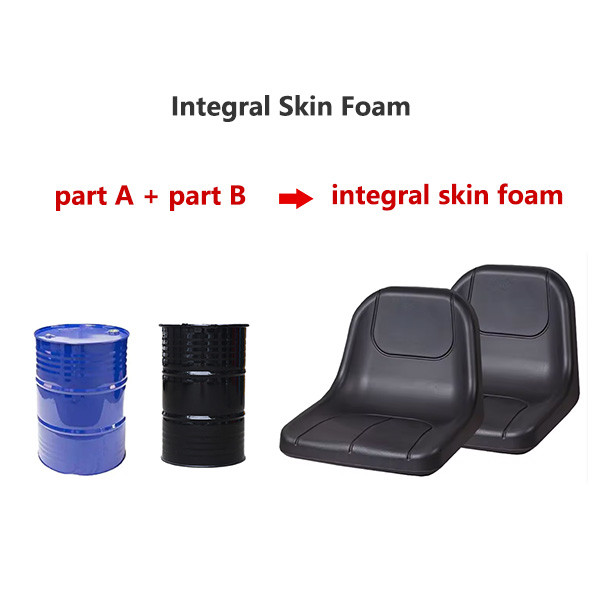 Quality Polyurethane Rigid Foam Integral Skin Foam for Soft Seats Materials Blend Polyol Isocyanate for Soft Seats wholesale