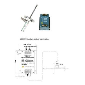 Transmitter Series JM-X-7 Series Travel Transmitter