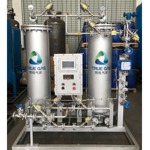 PSA Nitrogen Generator With Air Compressor
