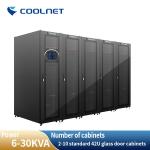 Branch Offices Micro Data Centers With PAC Units Edge Computing