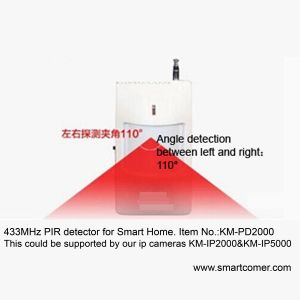 433MHz passive infrared sensor for smart home support internet ip cameras