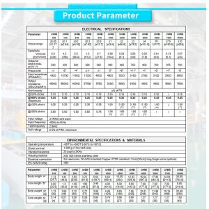 LVDT Linear Position Sensor for High-Temperature Applications -55°C to 150°C 220
