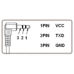gnss receiver built-in gps module and ceramic antenna audio port connection