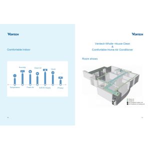 Constant Oxygen Whole House Ac And Heat Units R410A Refrigerant