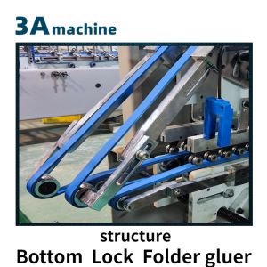 800AG-2 Automatic Bottom Lock Folder Gluer with Speed Flexo-Printer-Folder-Gluer