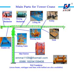 6 Tons Topless Tower Crane Top Slewing PT5510 Request For Buyers