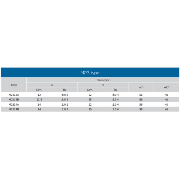 14.95g/Cm3 Density Tungsten Carbide Buttons For Rock Drill Heads
