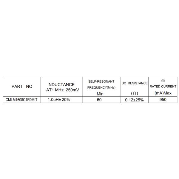 1.0uH SMD Multilayer Power Inductor Copper Wire For Eletronic Product