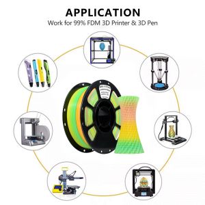 Iboss1.75mm PLA+ Rainbow Filament 1kg Morandi Rainbow 3d Printing Filament