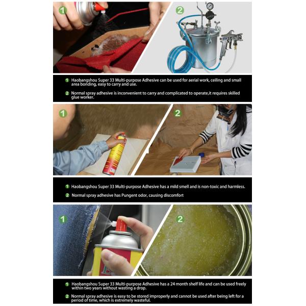 2021 Super Contact Adhesive Spray Waterproof Glue For Shoes Rubber Foam Fabric Carpet And Canvas