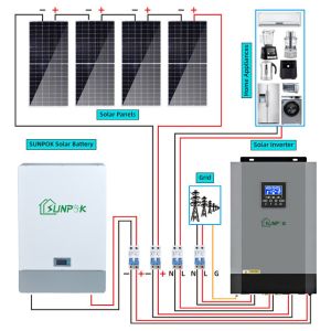 Energy Saving Hybrid Solar System Kit MPPT Controller