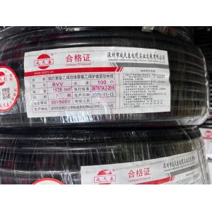 Cheap LSHF Jacket Copper Insulated Construction Wire for Safe Electrical Wiring in Construction for sale