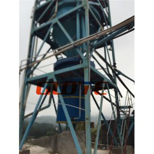 Quartz Sand Processing Circular Vibrating Screen with and Mining Particle
