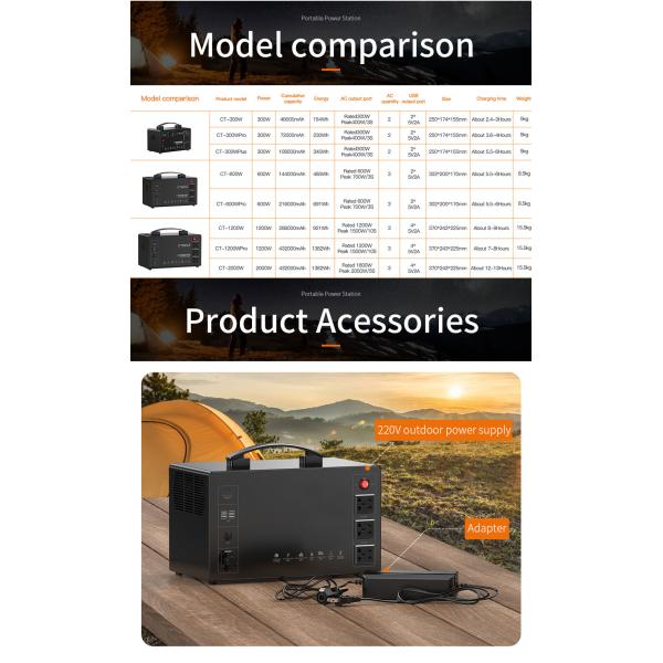 Coslight 220V 1000W Portable Generator Power Bank For Mobile Phone