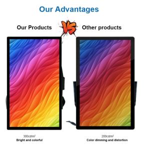 The Walking Backpack Advertising Machine Can Conveniently Promote Advertisement