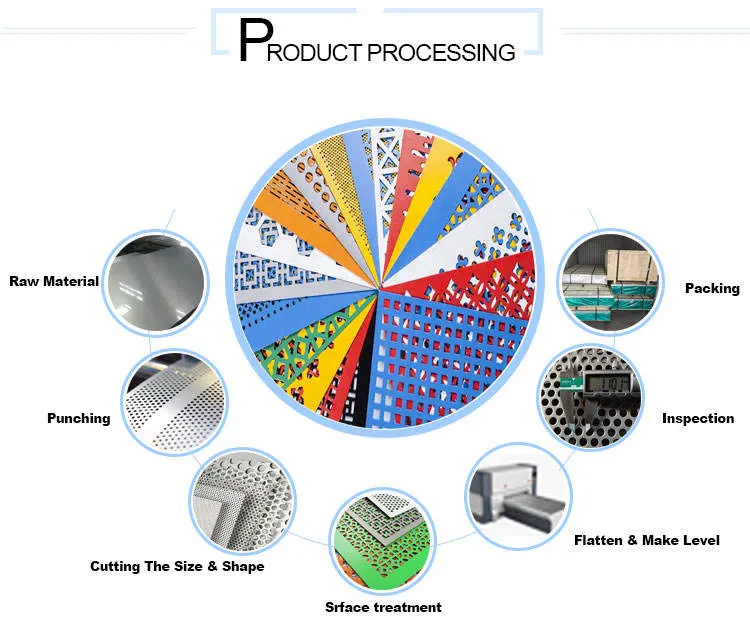 Decorative Perforated 201 304 316L Floor Steel Plate Stamped 1-10mm Embossed Stainless Steel Checkered Plates