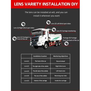 10.1 Inch Truck DVR 5CH Quad Split Monitor 360 View Backup Camera With BSD Alarm