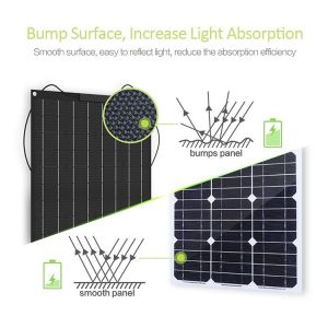 Custom Half Cell Campervan Flexible Solar Panel Kit Waterproof 12V 150W
