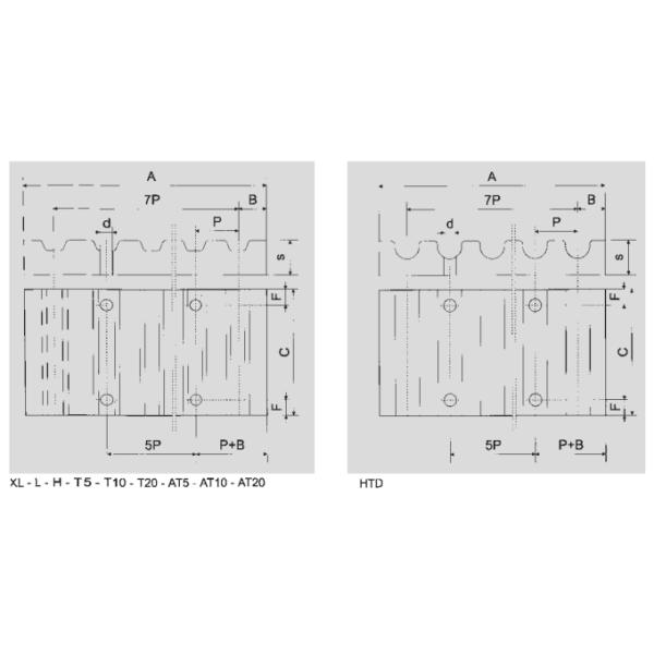 T5 T10 T20 OPEN - END Timing Megadyne Belt S / Z Torsion Zinked Steel Cords