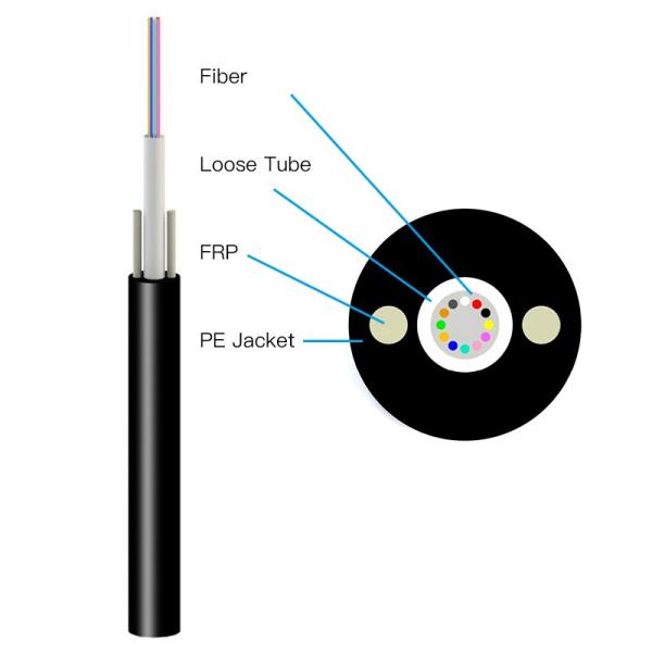 Quality Singlemode Outdoor Fiber Optic Cable Unitube FRP Non Armored Cable GYFXTY wholesale