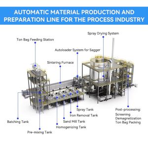 custom Industrial Powder Granule Storage Tank Pump Continuous Lifting Vacuum