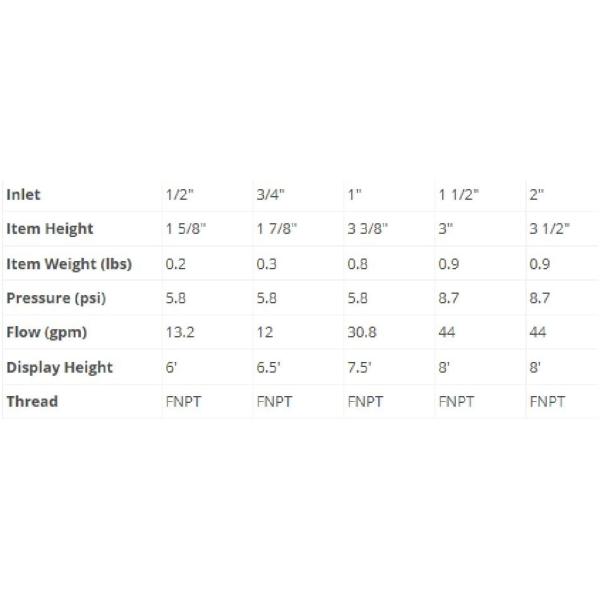 1 Inch 4 Tiers DN25 Dancing Fountain Nozzles