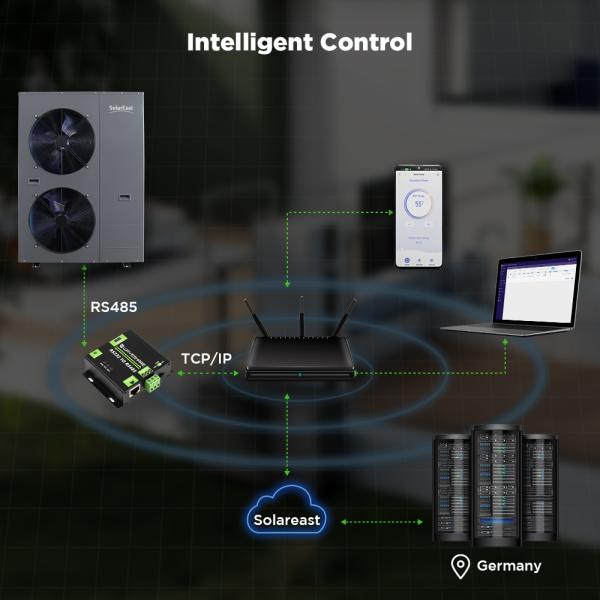 Split EVI Heat Pump 18KW Household Low Ambient Temperature Heat Pump
