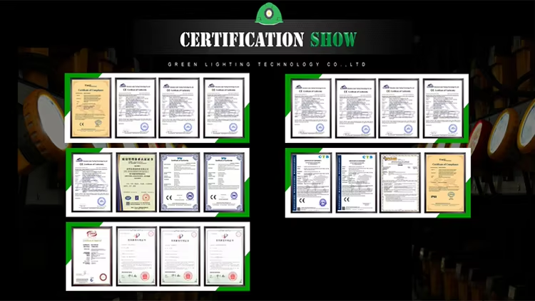 GLC12-A Corded Cap Lamp for Underground Coal Mining Atex Explosive Environments Headlight Headlamp IP68