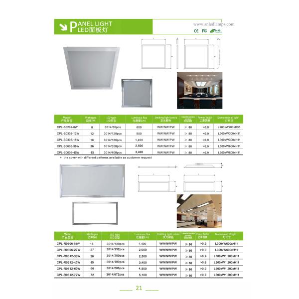 18 watt led Pane lamps | LED Ceiling lights |Indoor lighting