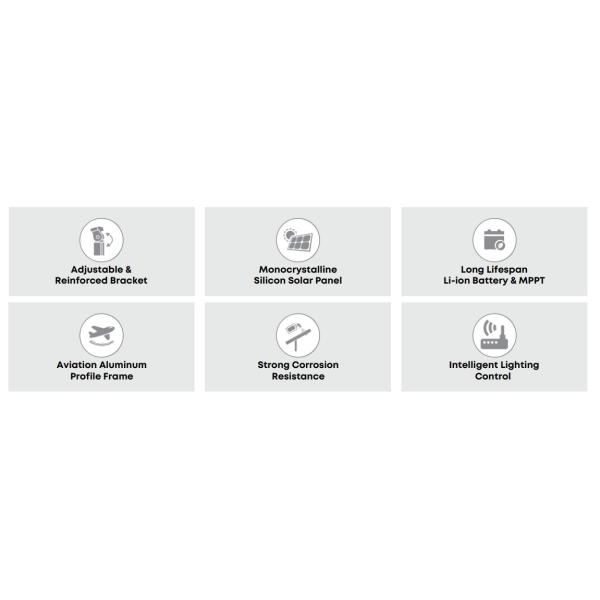 50W IP65 Outdoor LED Solar Street Garden Lighting Waterproof Dustproof 200lm/W 3000K/4000K/5000K/6500K For Riverside