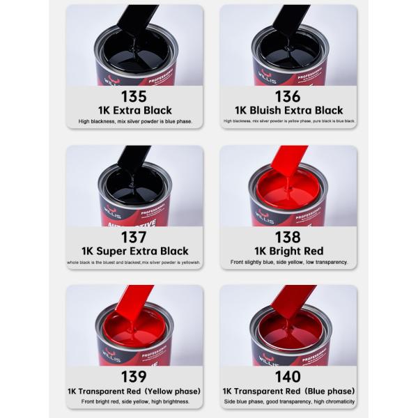 Auto Paint 1k Touch Up Paint For Car Scratches Violet Red Black White Color Acrylic Car Spray Paint Paint Thinner,Paint Mixing Cup