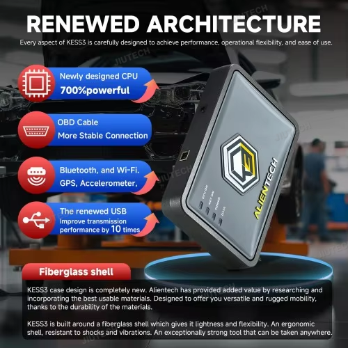 Original Alientech KESS V3 KESS3 Master Slave 12 Months Subscription DynoDrive