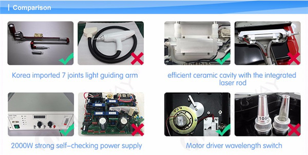 4 Wavelengths 1064nm&532nm&585nm&755nm Tattoo Removal Machine Q switch Nd Yag Laser