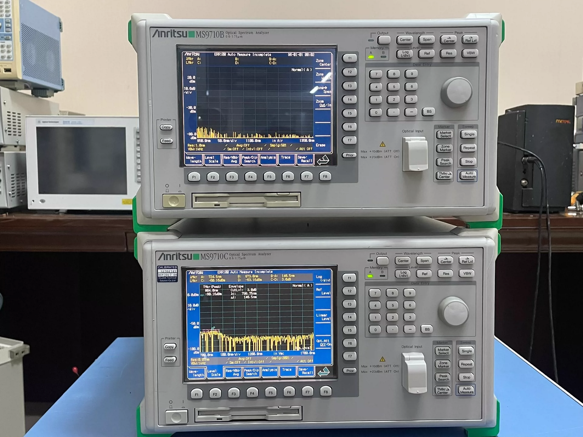 70 dB Dynamic Range Optical Spectrum Analyzer 600–1750nm Anritsu MS9170C
