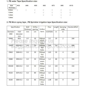 Agricultural Pipe Biodegradable Recycling Bags PE Saving Water Tape Farming