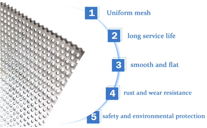 SS304 Perforated Mesh Panels For Food Processing And Drying Trays