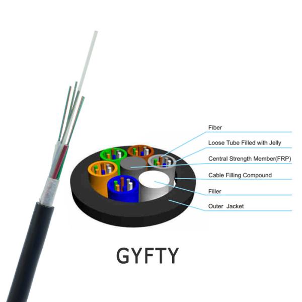 Multi Loose Tube Non Armor Fiber Optic Cable