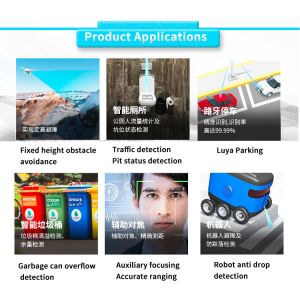 0.15V ° Gradient UBRV-SY Angular Displacement Transducer for Non Linearity ± 0.7