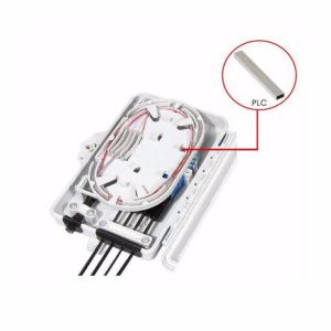 ABS Fiber Wall Socket / Wall Mount 1*4 Sc Lc PLC Splitter Fibre Termination Box